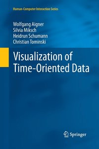 Visualization of Time-Oriented Data (hftad)