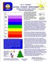 Do It Yourself - Natural Eyesight Improvement - Original and Modern Bates Method