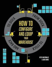 How to Configure and Equip your Warehouse (hftad)