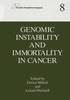 Genomic Instability and Immortality in Cancer