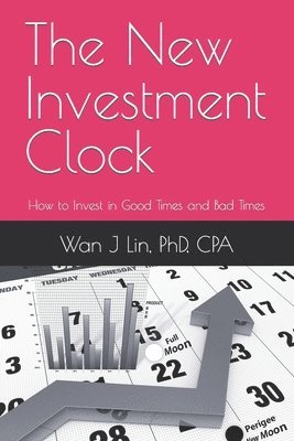 New Investment Clock
