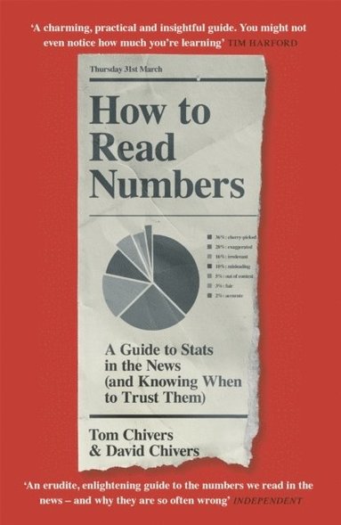 How to Read Numbers (hftad)