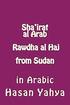 Sha'irat Al Arab: Rawdha Al Haj from Sudan: In Arabic