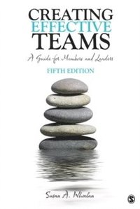 Creating Effective Teams (hftad)