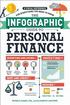 The Infographic Guide to Personal Finance