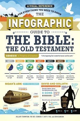 The Infographic Guide to the Bible: The Old Testament (inbunden)