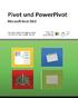 Pivot und PowerPivot