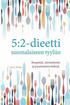 5: 2-dieetti suomalaiseen tyyliin: Reseptejä, ateriaideoita ja paastomisvinkkejä