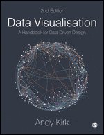Data Visualisation (hftad)