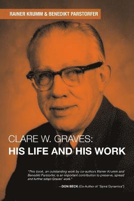 Clare W. Graves (hftad)