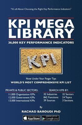 KPI Mega Library (hftad)