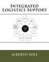 Integrated Logistics Support