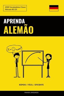 Aprenda Alemao - Rapido / Facil / Eficiente (hftad)