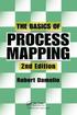 Basics of Process Mapping