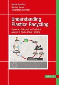 Understanding Plastics Recycling (hftad)