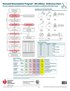 NRP Wall Chart
