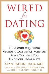 Wired for Dating (hftad)