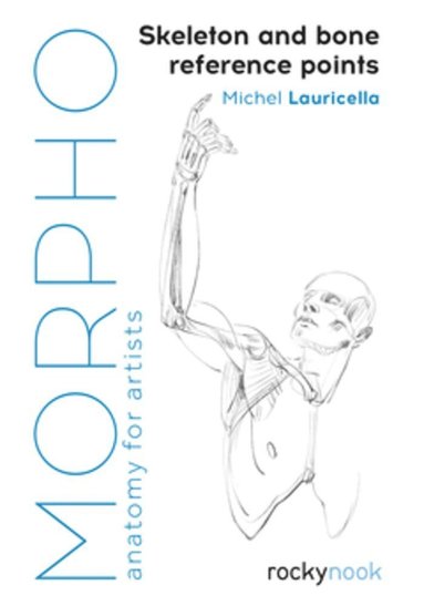 Morpho: Skeleton and Bone Reference Points (hftad)