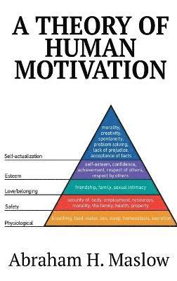 Theory of Human Motivation (h�ftad)
