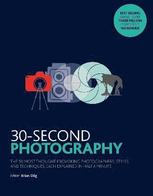30-Second Photography (hftad)