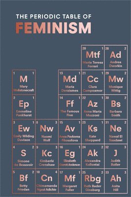 Periodic Table of Feminism (h�ftad)