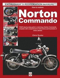 How to Restore Norton Commando (hftad)