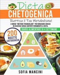 Dieta Chetogenica (hftad)