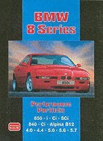 BMW 8 Series Performance Portfolio (hftad)