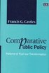 Comparative Public Policy