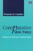 Comparative Public Policy