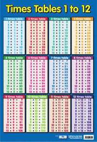 Times Table 1-12 - Don Cunningham - Poster (ie for sale, not