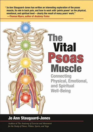 Vital Psoas Muscle (h�ftad)