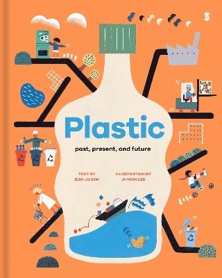 Plastic (hftad)