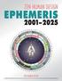 Zen Human Design Ephemeris 2001 - 2025