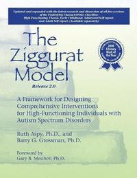 The Ziggurat Model (hftad)