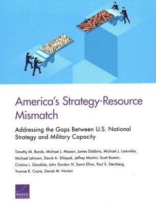 America's Strategy-Resource Mismatch (hftad)