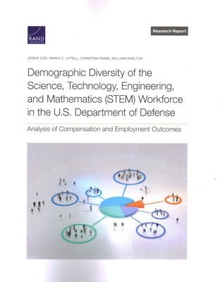 Demographic Diversity of the Science, Technology, Engineering, and Mathematics (Stem) Workforce in the U.S. Department of Defense (hftad)