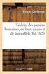 Tableau Des Passions Humaines, de Leurs Causes Et de Leurs Effets (Ed.1620)