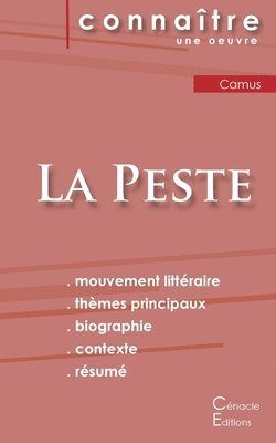 Fiche de lecture La Peste de Camus (Analyse littraire de rfrence et rsum complet) (hftad)