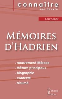 Fiche de lecture Memoires d'Hadrien de Marguerite Yourcenar (Analyse litteraire de reference et resume complet) (hftad)