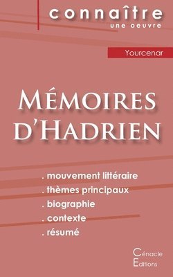 Fiche de lecture Mmoires d'Hadrien de Marguerite Yourcenar (Analyse littraire de rfrence et rsum complet) (hftad)
