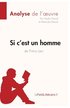 Si c'est un homme de Primo Levi (Analyse de l'oeuvre)