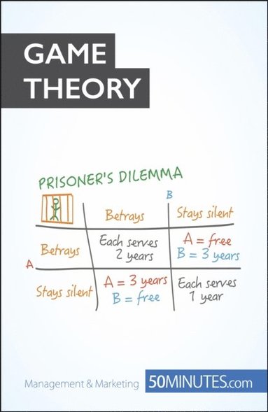 Game Theory (pocket)