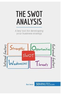 SWOT Analysis (h�ftad)