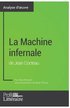 Machine infernale de Jean Cocteau (Analyse approfondie)