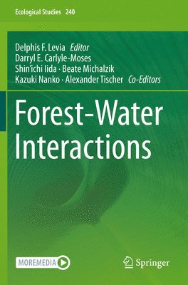 Forest-Water Interactions (hftad)