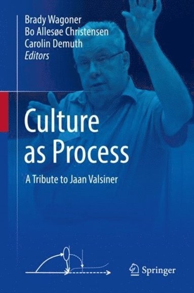Culture as Process (hftad)
