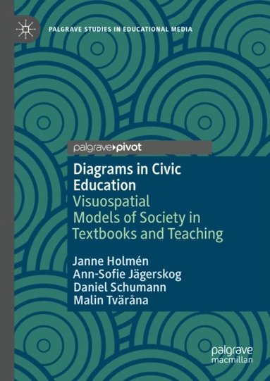 Diagrams in Civic Education (hftad)