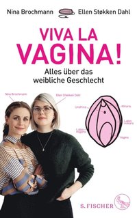 Viva la Vagina! (e-bok)