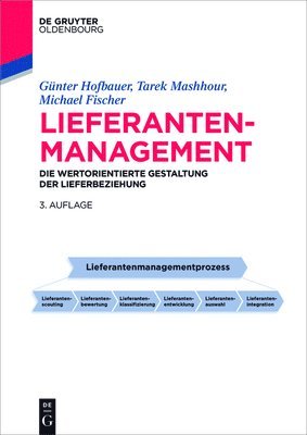Lieferantenmanagement (hftad)